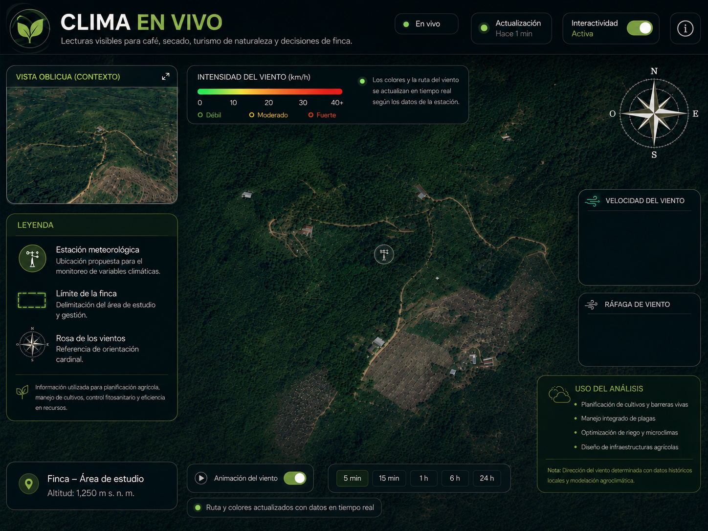 Mapa limpio de la finca para visualizar la dirección del viento en tiempo real